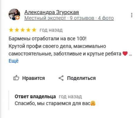 Reviews (16)